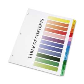 SKILCRAFT Multiple Index Sheets