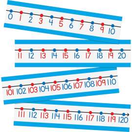 Carson PreK- Grade 2 Number Line Bulletin Brd Set