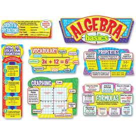 Trend Algebra Basics Bulletin Board Set