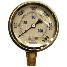 2.5"Glycerin Pres Gauge