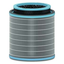 True HEPA and Allergy Replacement Filters for TruSens Air Purifiers Z-3000, Z-3500