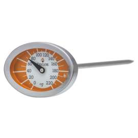 InstantRead Thermometer