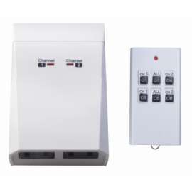 Applianc Remote Control
