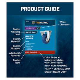 Casters POP Kit