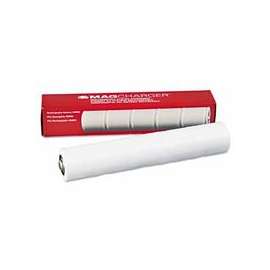 Rechargeable Batteries, NiMH