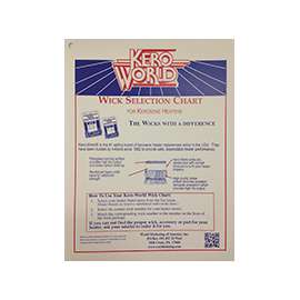 Kero World WC-2 Kerosene Heater Wick Chart