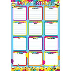 Smart Poly Emoji Monthly Birthday Chart, Dry-Erase Surface, 13" x 19"