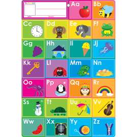 Smart Poly Chart, 13" x 19", ABC's Fill In Word, w/Grommet