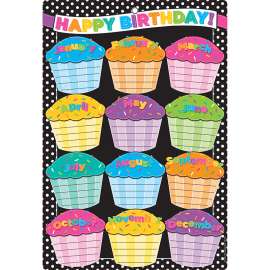 Smart Poly Chart, 13" x 19", B&W Polka Dots Happy Birthday, w/Grommet