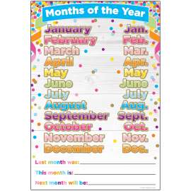 Smart Poly Chart, 13" x 19", Confetti Months of the Year