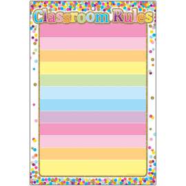 Smart Poly Chart, 13" x 19", Confetti Classroom Rules, w/Grommet