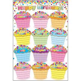 Smart Poly Chart, 13" x 19", Confetti Happy Birthday, w/Grommet