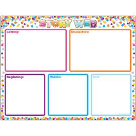 Smart Poly Confetti Story Web Chart, Dry-Erase Surface, 17" x 22"