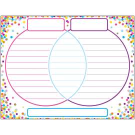 Smart Poly Confetti Venn Diagram Chart, Dry-Erase Surface, 17" x 22"