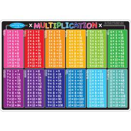 Smart Poly Learning Mat, 12" x 17", Double-Sided, Multiplication