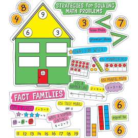 Easy Anchor Charts: Working with Numbers Bulletin Board Set