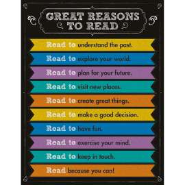Great Reasons to Read Chartlets, Grades 1-5+