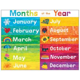 World of Eric Carle Months of the Year Chart