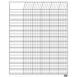 White, incentive chart