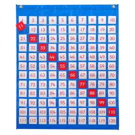 1-120 Pocket Chart, 27" x 31.89"