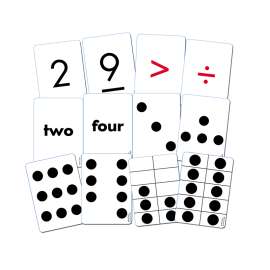 Essential Number Cards, 110 cards K-2