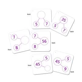Number-Bond Activity Cards - Multiplication & Division