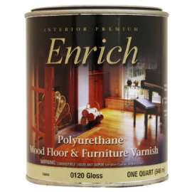 ENR QT GLS Poly Varnish