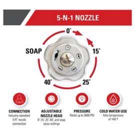 3600PSI QC Spr Nozzle