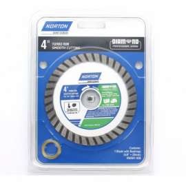 4" Turbo Rim Dia Blade