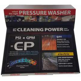 Pres Washer Flip Book