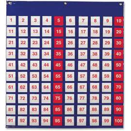 Learning Res. Hundred Pocket Chart