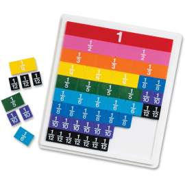 Learning Res. Rainbow Fraction Tiles