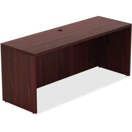 Lorell Chateau Srs Mahogany Laminate Desking