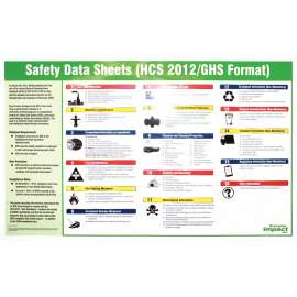 Impact Products GHS Safety Data Sheet Poster in English