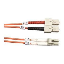Black Box Fiber Optic Duplex Patch Network Cable
