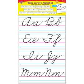 Trend Basic Alphabet Bulletin Board Set