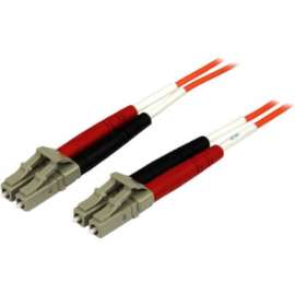 2m Fiber Optic Cable