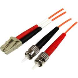 3m Fiber Optic Cable