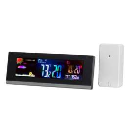 Taylor Weather Station