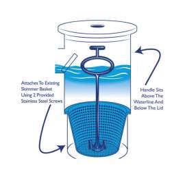 The Skimmer Angel Skimmer Basket Handle