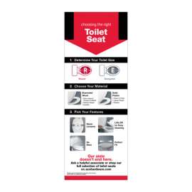 Plumbing Sign Kit Toilet Seat