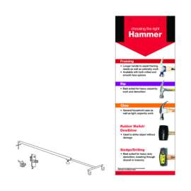 Tools Sign Kit Hammer Self Select