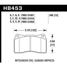 PAD HP+ALFA/ROMEO/CAD/MIT