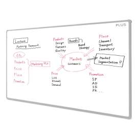 MTG Electronic Sync Board, 47.3 x 35.4, Light Gray ABS Plastic Frame