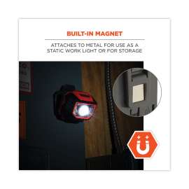 Skullerz 8981 Hard Hat Headlamp