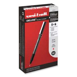 Deluxe Roller Ball Pen, Stick, Micro 0.5 mm, Red Ink, Metallic Gray Barrel, Dozen