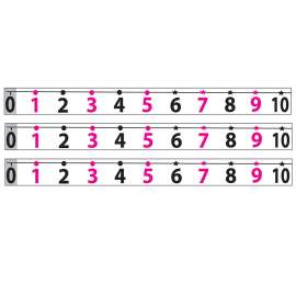 Magnetic Number Line -20 to 120, Pack of 3