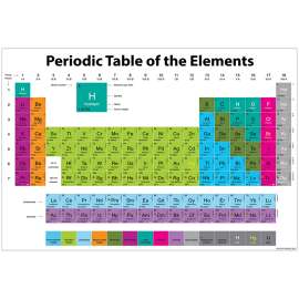 Smart Poly Periodic Chart of the Elements Chart, Dry-Erase Surface, 13" x 19"
