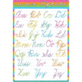 Smart PolyВ® Chart Cursive Alphabet, 13" x 19"