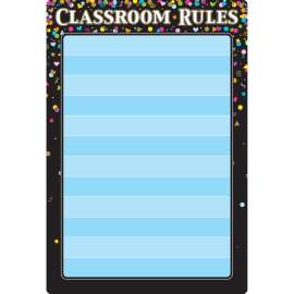 Smart Poly® Chart Black Confetti Classroom Rules, 13" x 19"